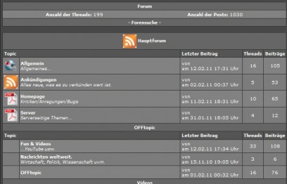 Forenbilder