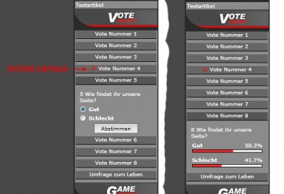 Multivote Addon